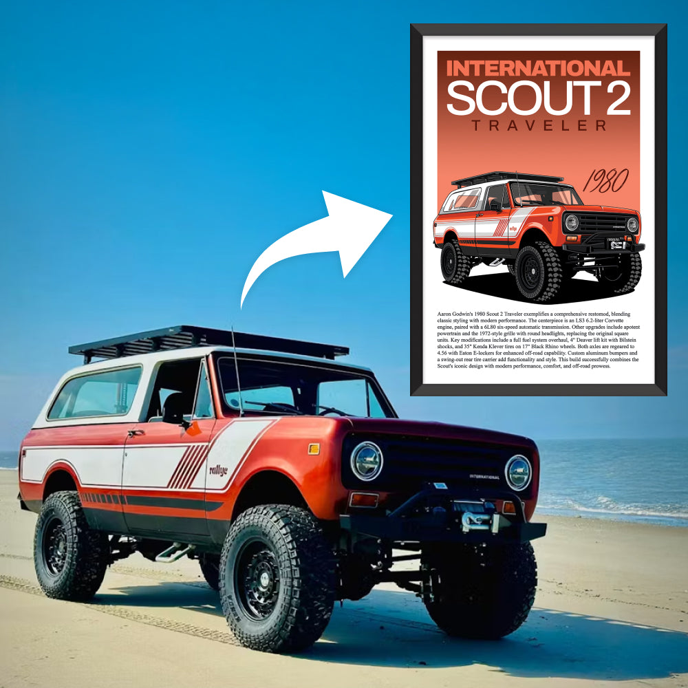 Custom Car Poster